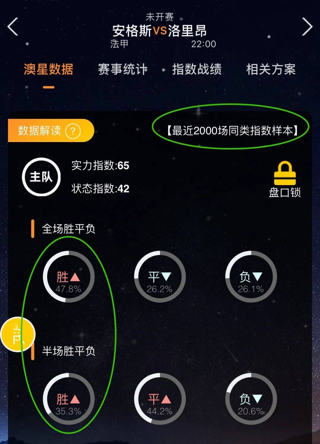动不仅为